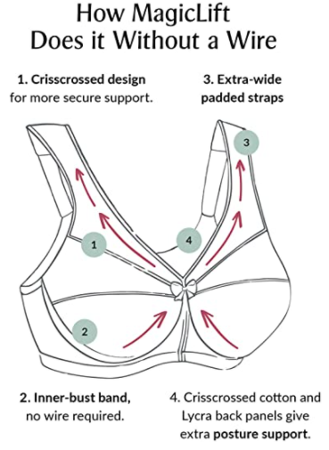 Glamorise Full-Figure MagicLift Active Wire-free Support Bra freeshipping - TrousseauOfDallas